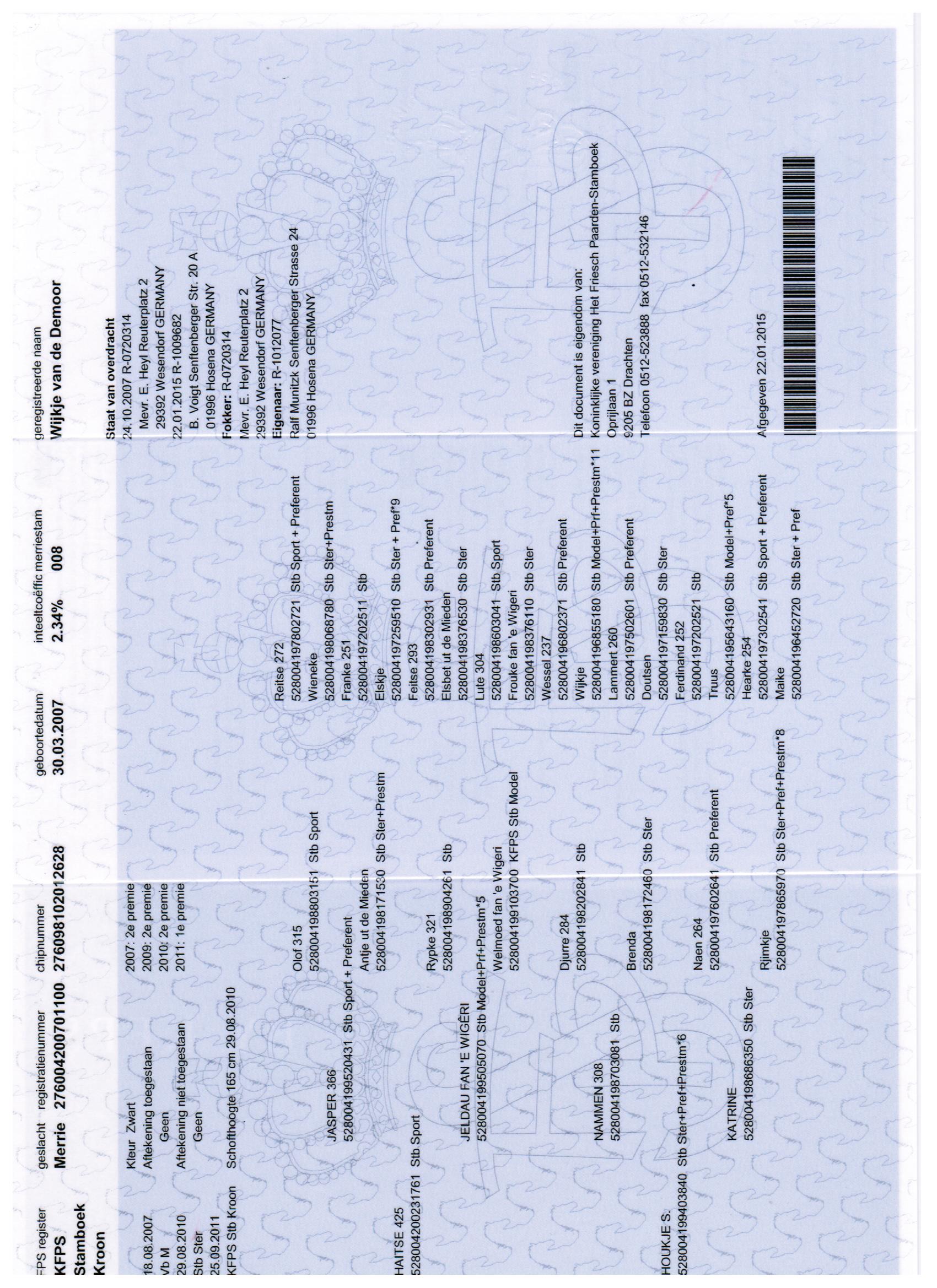 Wijkje Papier